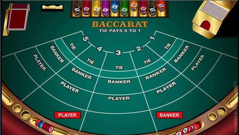 Quy tắc Baccarat: Bạn chơi Baccarat như thế nào?