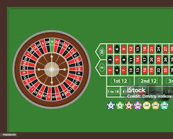 Bàn chơi Roulette